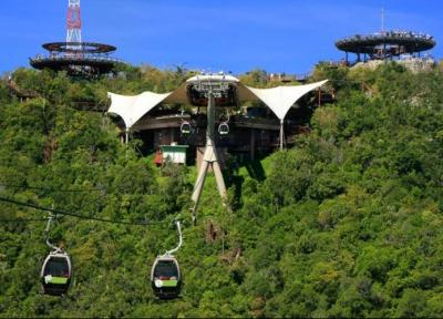 با تله کابین لنکاوی مالزی، شدیدترین شیب دنیا را تجربه کنید!