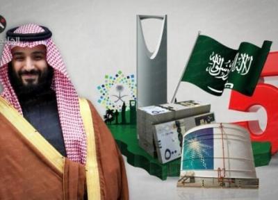 چشم انداز تاریک عربستان در اجرای طرح های مالی، پروژه هایی که روی کاغذ ماندند