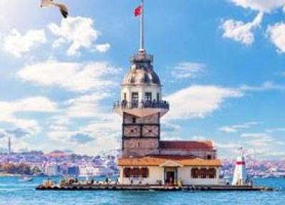 برترین منطقه استانبول برای زندگی (تور ارزان استانبول)